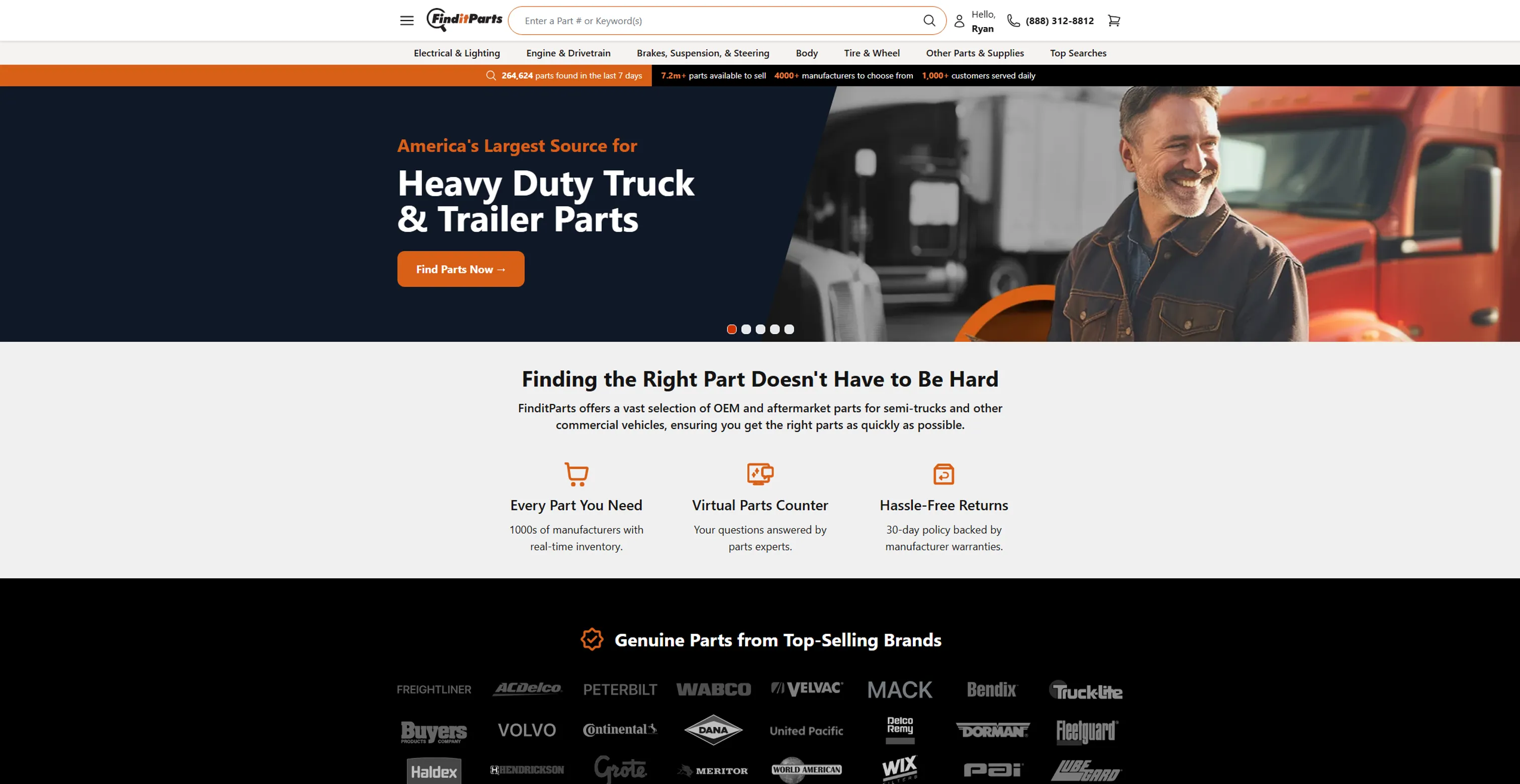 FinditParts Website
